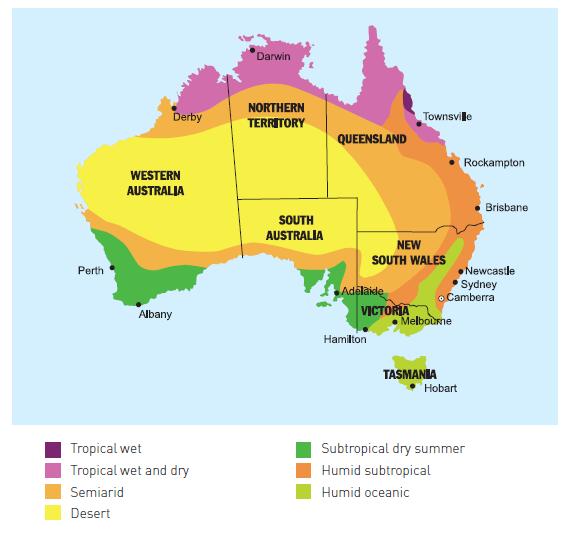 consejos para hacer la maleta a australia, el clima en australia, el tiempo en australia, estudiar en australia, trabajar en australia, estudia en australia, australian way,