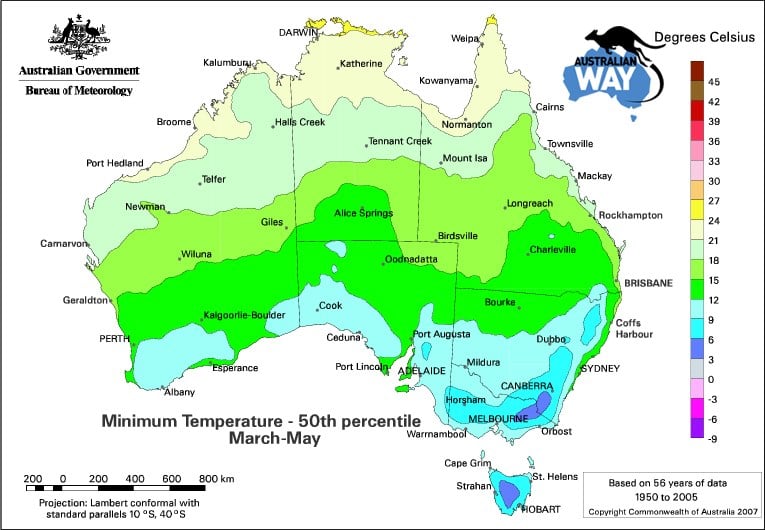 el tiempo en australia. temperaturas otono australia. estudia en australia. australianway.es. estudiaenaustralia.es.estudiar en australia